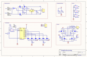 schema